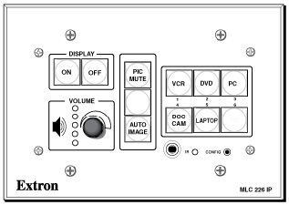 Projector controls